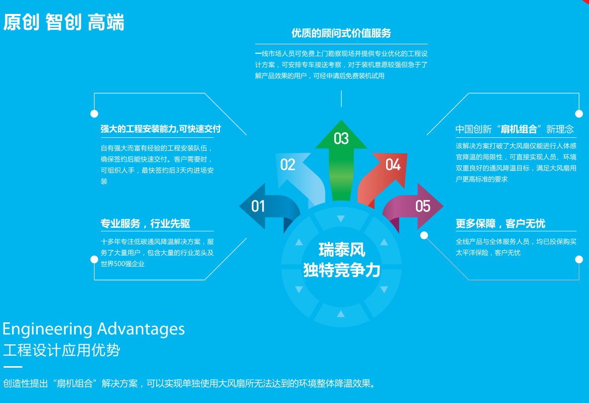 大風(fēng)扇、工業(yè)大風(fēng)扇、湖北工業(yè)大風(fēng)扇、瑞泰風(fēng)工業(yè)大風(fēng)扇、湖北瑞泰風(fēng)工業(yè)大風(fēng)扇、工業(yè)吊扇、工業(yè)大吊扇、大型節(jié)能風(fēng)扇、通風(fēng)、降溫、廠房降溫、廠房通風(fēng)、湖北廠房降溫、湖北廠房通風(fēng)降溫、車間通風(fēng)、車間降溫、通風(fēng)降溫、車間通風(fēng)降溫、湖北車間降溫、湖北車間通風(fēng)降溫、工廠車間降溫